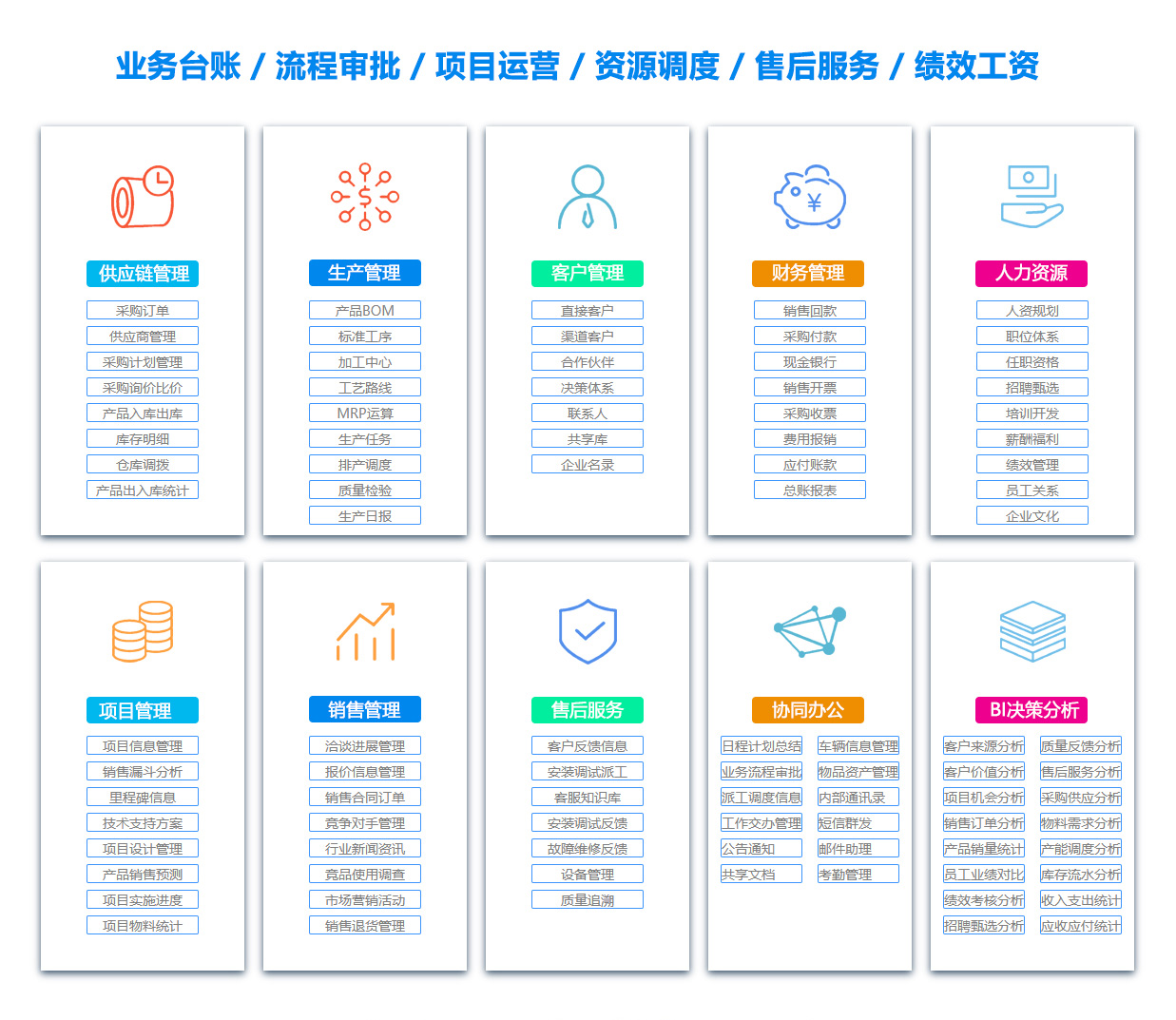 泰州BI软件